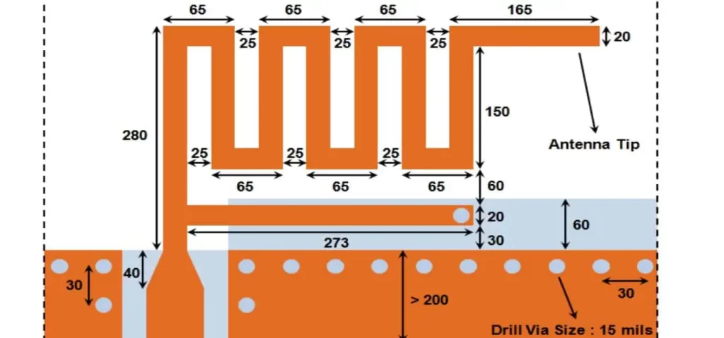What is a Ceramic PCB