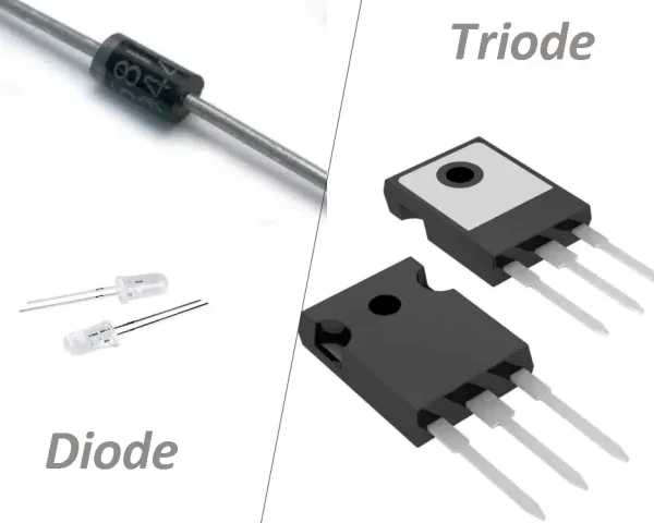 What is a Metal Core PCB