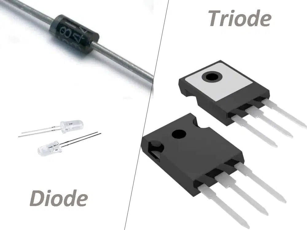 What is a Metal Core PCB